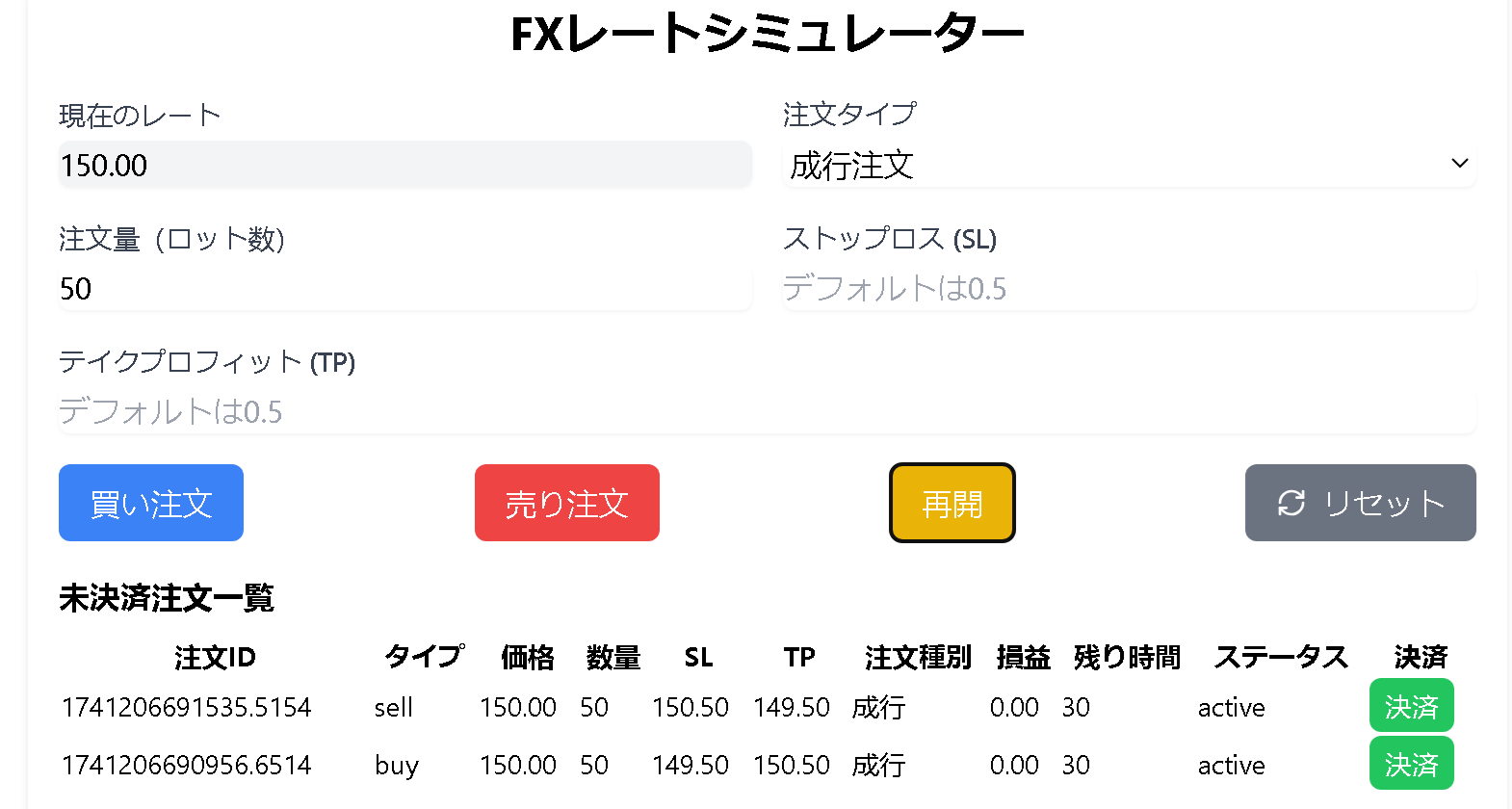 FXシミュレータ